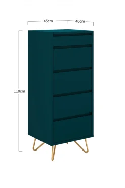 Byråer|Sovrum|Reforma Byrå 'Elle' 45x110 - Turkos/Mässing