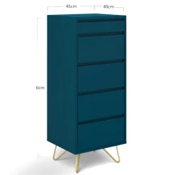 Byråer|Sovrum|Reforma Byrå 'Elle' 45x110 - Turkos/Mässing