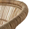 2-Sits Soffor|Vardagsrum|Affari of Sweden Soffa 'Tribe' - Natur